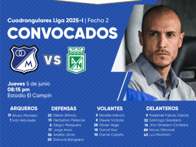 Convocados de Millonarios vs Nacional Cuadrangulares 2025-I