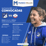 Convocadas de Millonarios vs Alianza