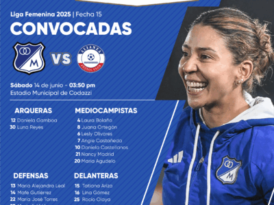 Convocadas de Millonarios vs Alianza