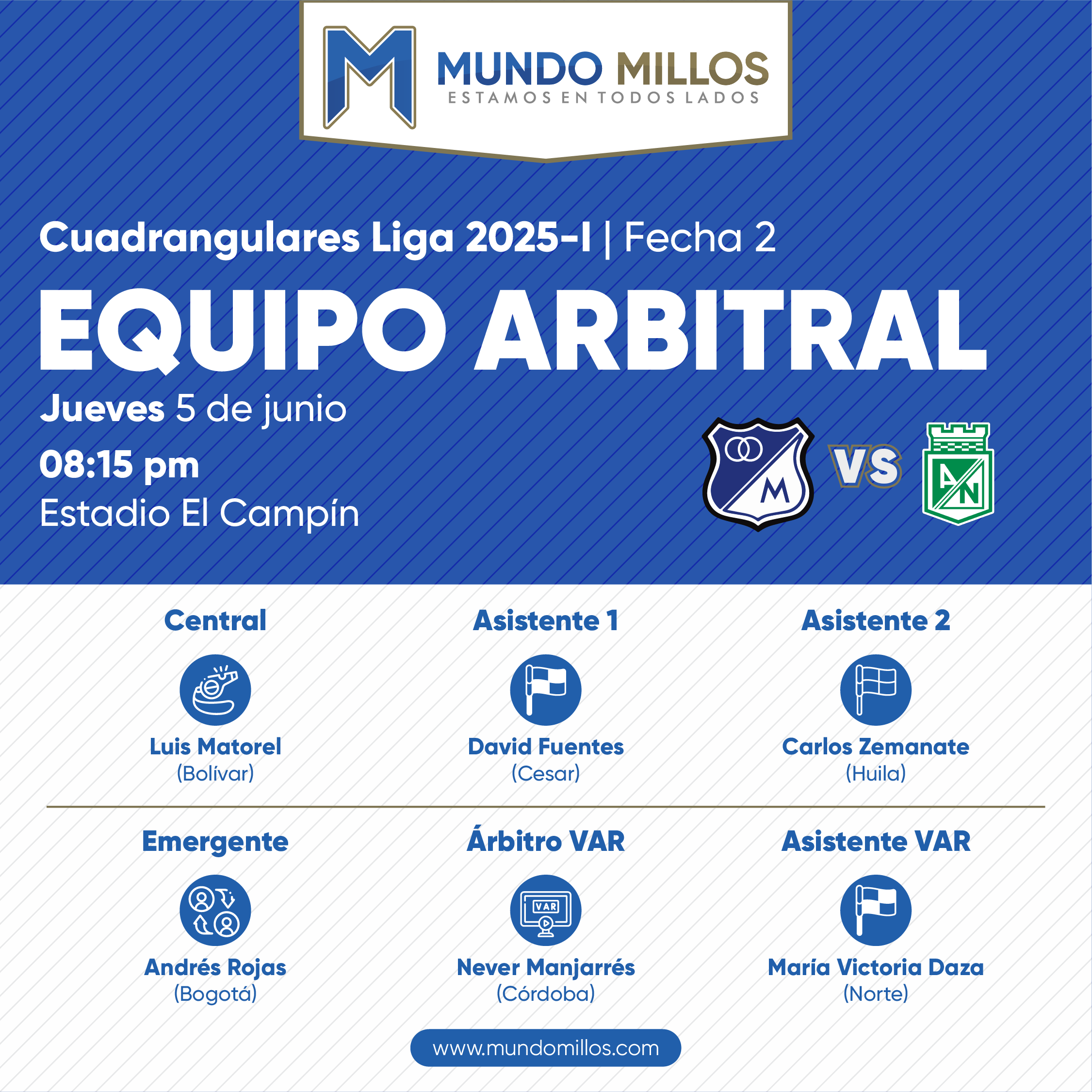 Árbitros Millonarios vs Nacional Cuadrangulares 2025-I
