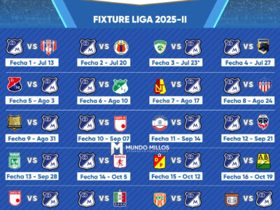 Fixture de Millonarios para el Finalización 2025