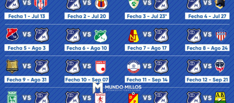 Fixture de Millonarios para el Finalización 2025