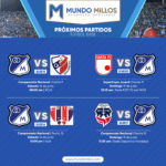 Programación fútbol base junio 14-15