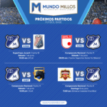 Programación Fútbol base Millonarios junio 7 2025