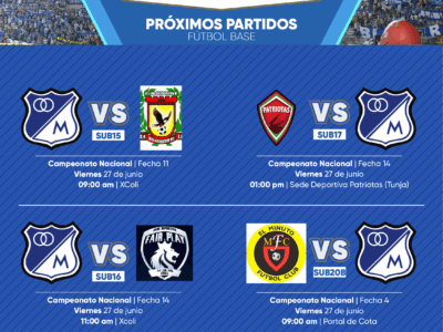 Programación fútbol base Millonarios junio 27 2025