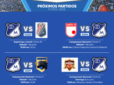 Programación Fútbol base Millonarios junio 7 2025