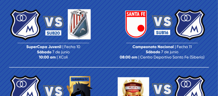 Programación Fútbol base Millonarios junio 7 2025