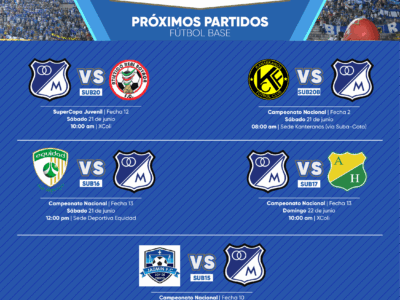 Programación fútbol base Millonarios junio 21 2025