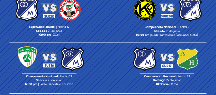 Programación fútbol base Millonarios junio 21 2025