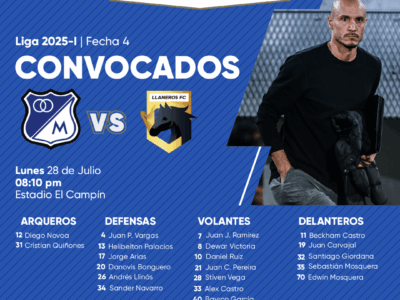 Convocados de Millonarios vs Llaneros 2025