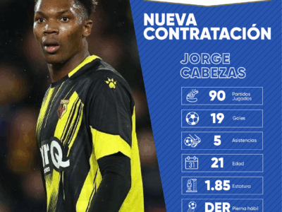 Jorge Cabezas Hurtado