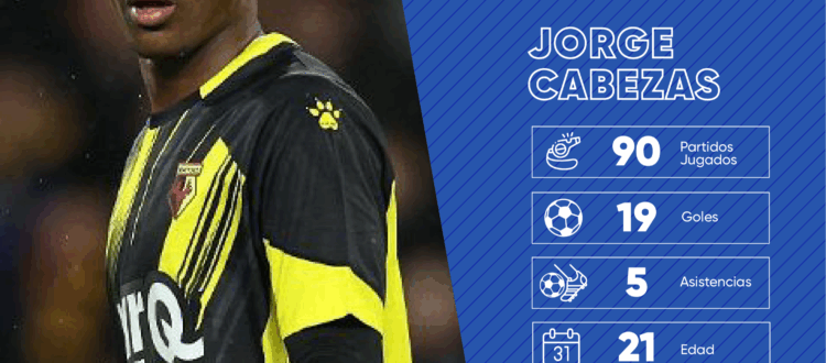 Jorge Cabezas Hurtado