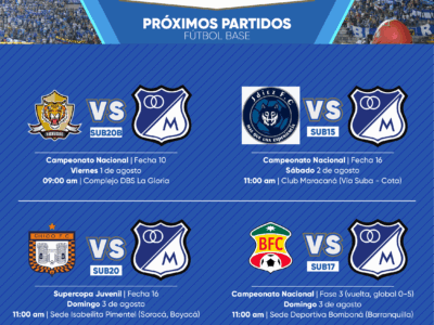 Programación Fútbol Base Millonarios agosto 2 2025