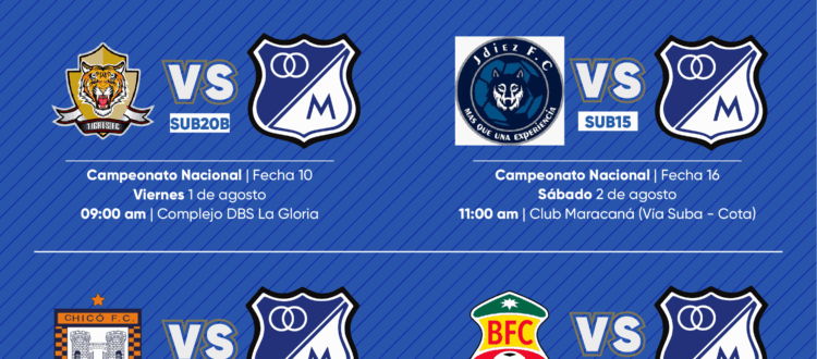 Programación Fútbol Base Millonarios agosto 2 2025