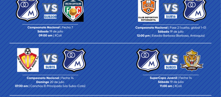 Programación Fútbol Base Millonarios Julio 19-20 2025