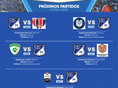 Programación Fútbol base Millonarios julio 12 2025