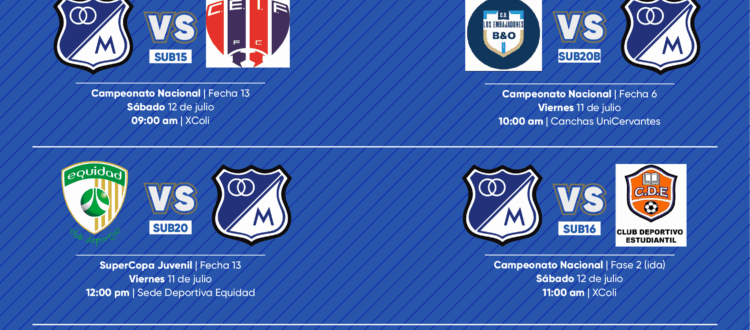 Programación Fútbol base Millonarios julio 12 2025