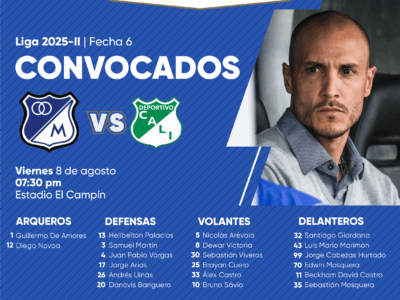 Convocados de Millonarios vs Cali 2025