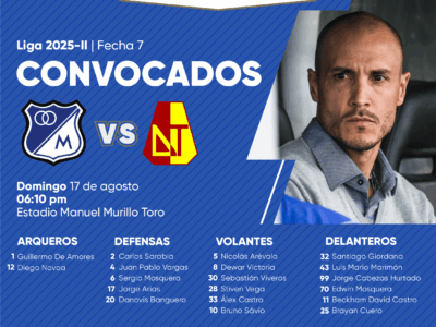 Convocados de Millonarios vs Tolima 2025-II