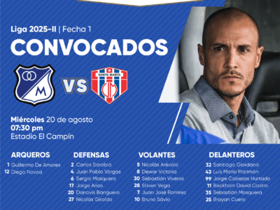 Convocados de Millonarios vs Unión Magdalena