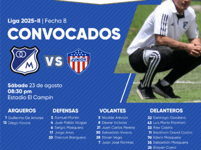 Convocados de Millonarios vs Junior