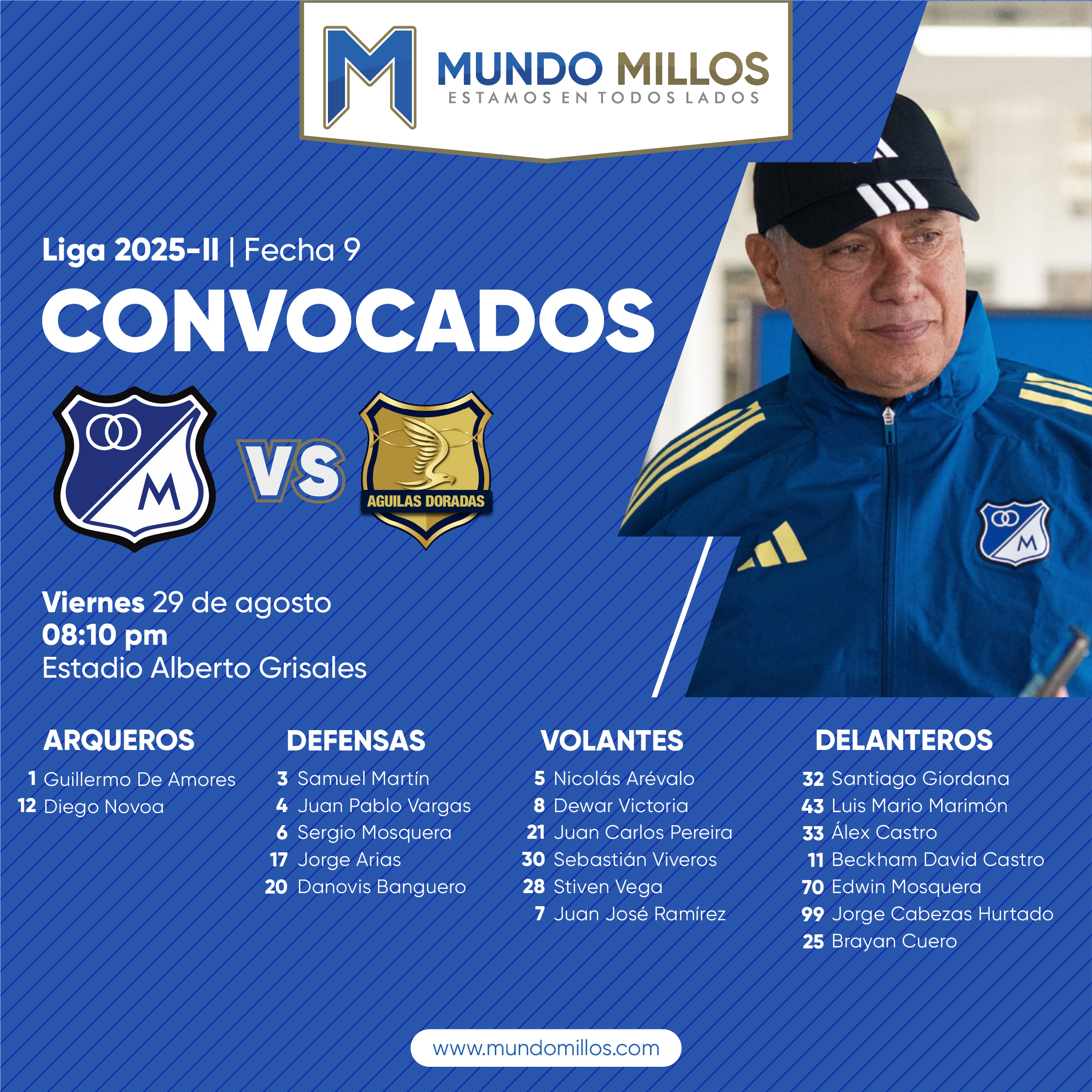 Convocados de Millonarios vs Águilas Doradas 2025-II