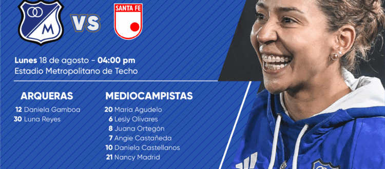 Convocadas de Millonarios vs Santa Fe