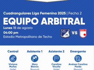 Árbitros Santa Fe vs Millonarios Cuadrangulares Liga Femenina 2025