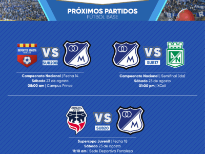 Programación Fútbol Base Millonarios agosto 23