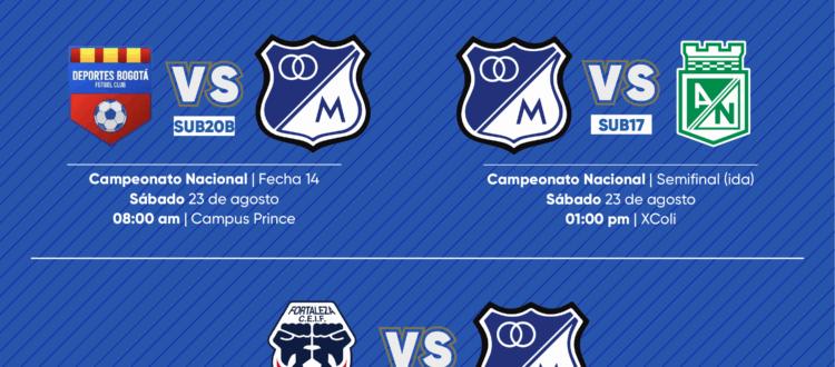 Programación Fútbol Base Millonarios agosto 23