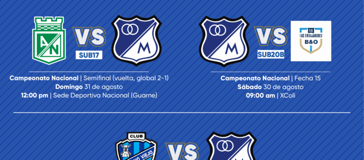 Programación Fútbol base Millonarios agosto 30 2025