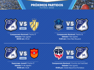 Programación fútbol base Millonarios agosto 9 2025