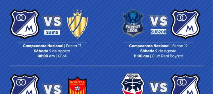 Programación fútbol base Millonarios agosto 9 2025