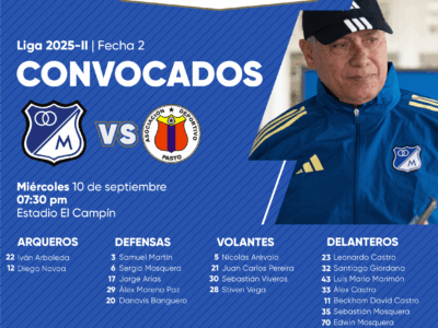 Convocados de Millonarios vs Pasto