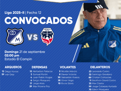Convocados de Millonarios vs Fortaleza 2025-II