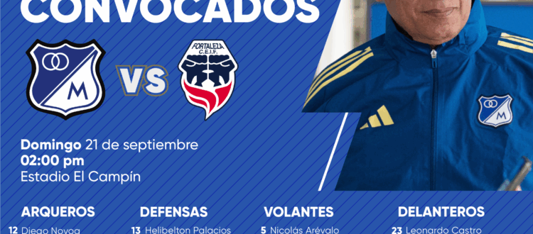 Convocados de Millonarios vs Fortaleza 2025-II