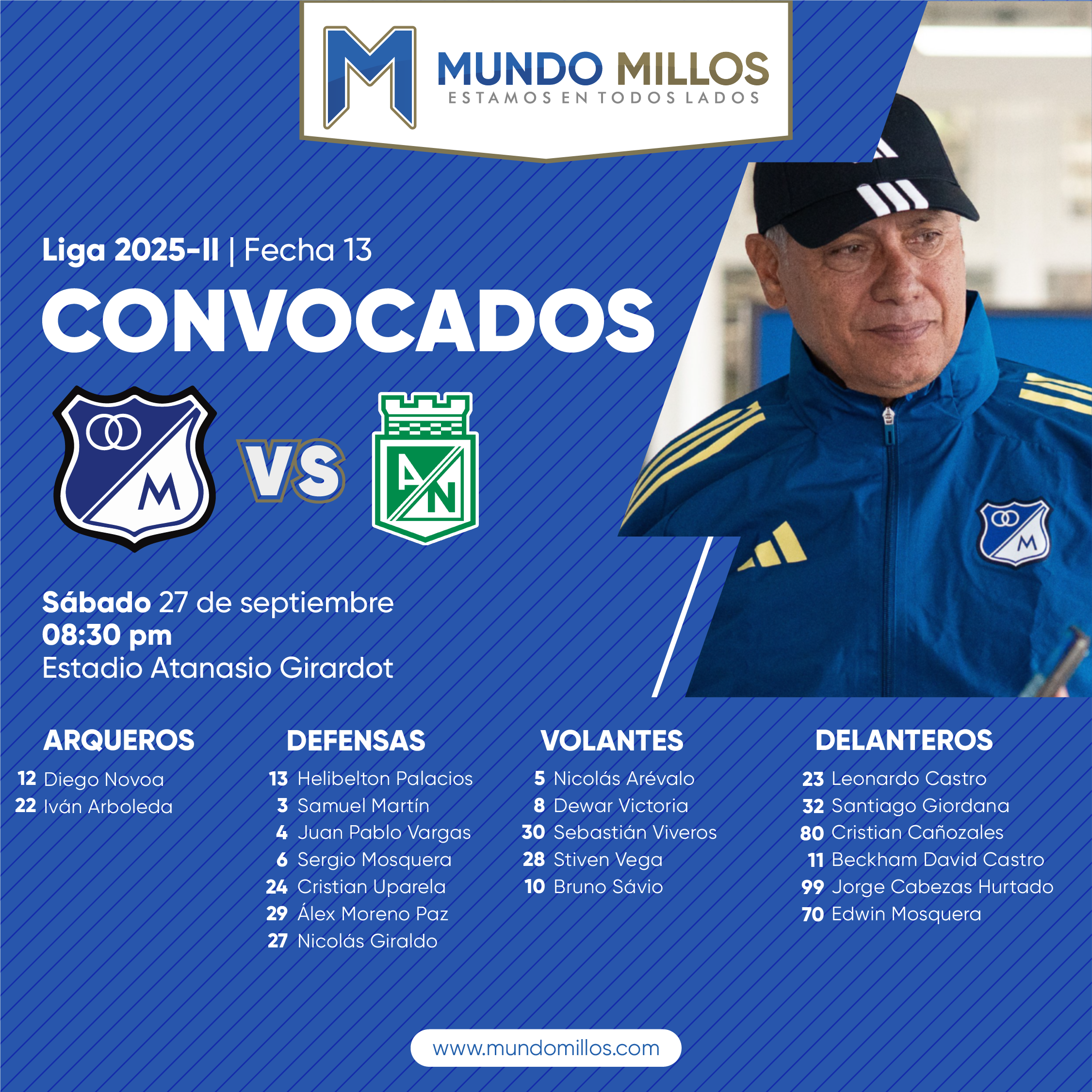 Convocados de Millonarios vs Nacional 2025-II