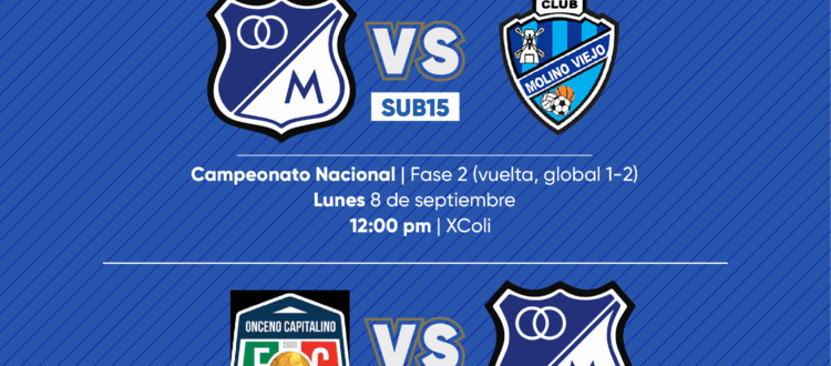 Programación Fútbol Base Millonarios septiembre 7 2025