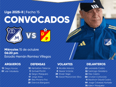 Convocados de Millonarios vs Pereira