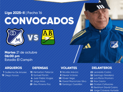 Convocados de Millonarios vs Bucaramanga