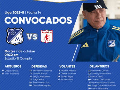 Convocados de Millonarios vs América