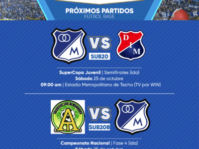 Programación Fútbol base Millonarios octubre 25 2025