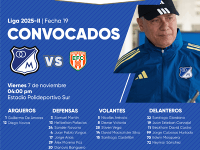 Convocados de Millonarios vs Envigado