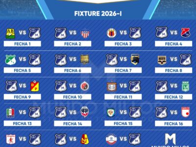 Fixture de Millonarios en el Apertura 2026