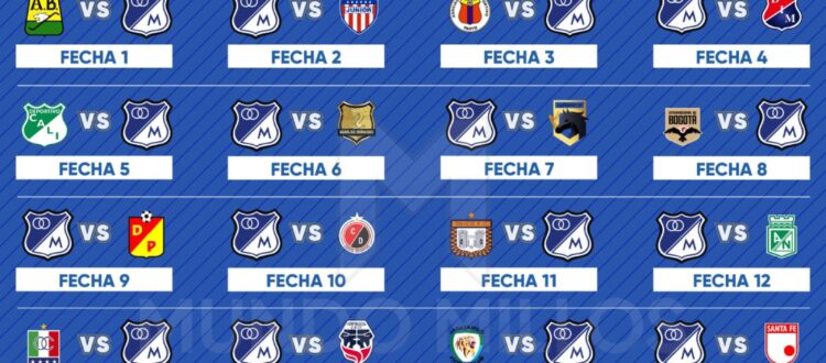 Fixture de Millonarios en el Apertura 2026