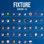 Fixture de Millonarios en el Finalización 2026