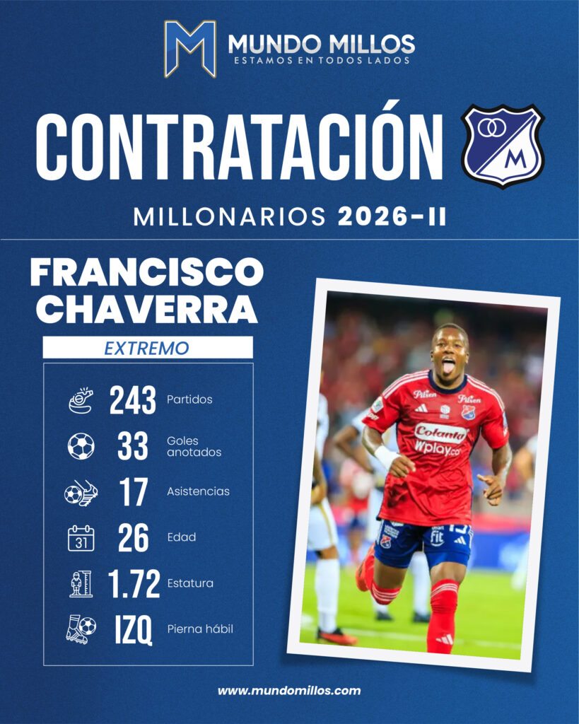 Francisco Chaverra