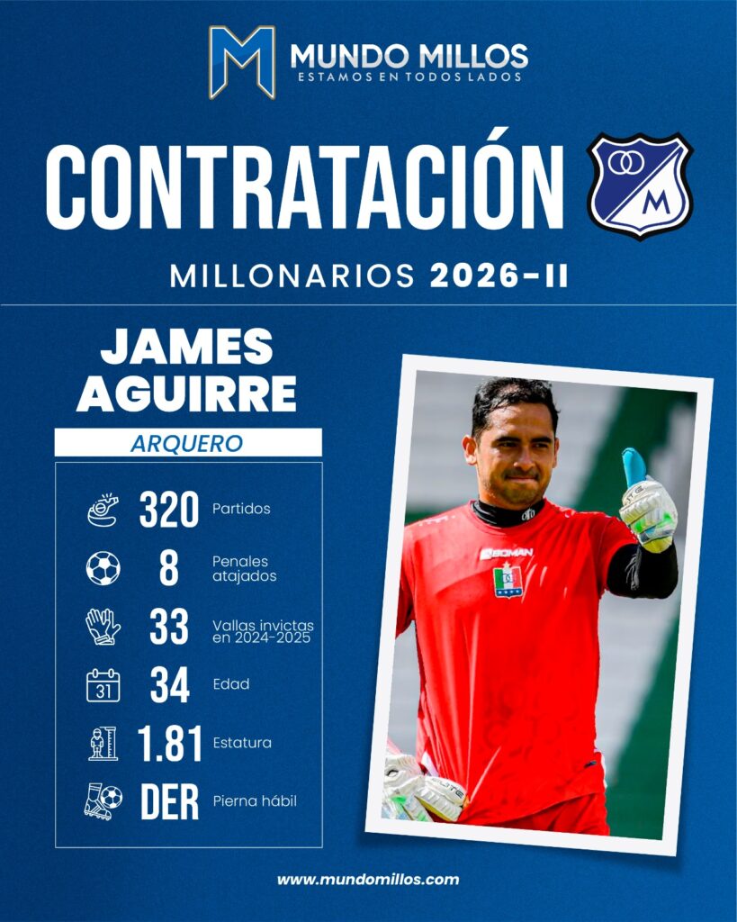 James Aguirre