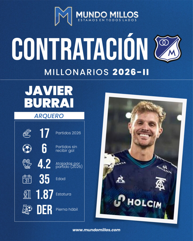 Javier Burrai