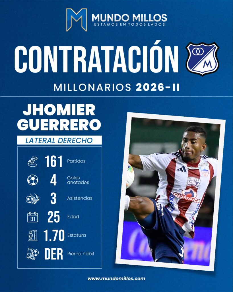 Jhomier Guerrero